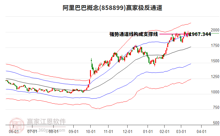 博杰股份（002975）2025年一季报简析：净利润减294.27%，三费占比上升明显