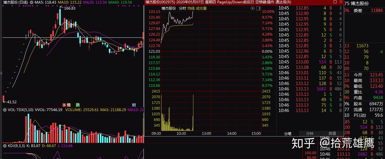 博杰股份（002975）2025年一季报简析：净利润减294.27%，三费占比上升明显