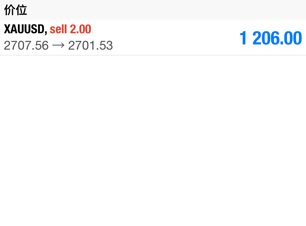 赤峰黄金获南向资金连续7天净买入