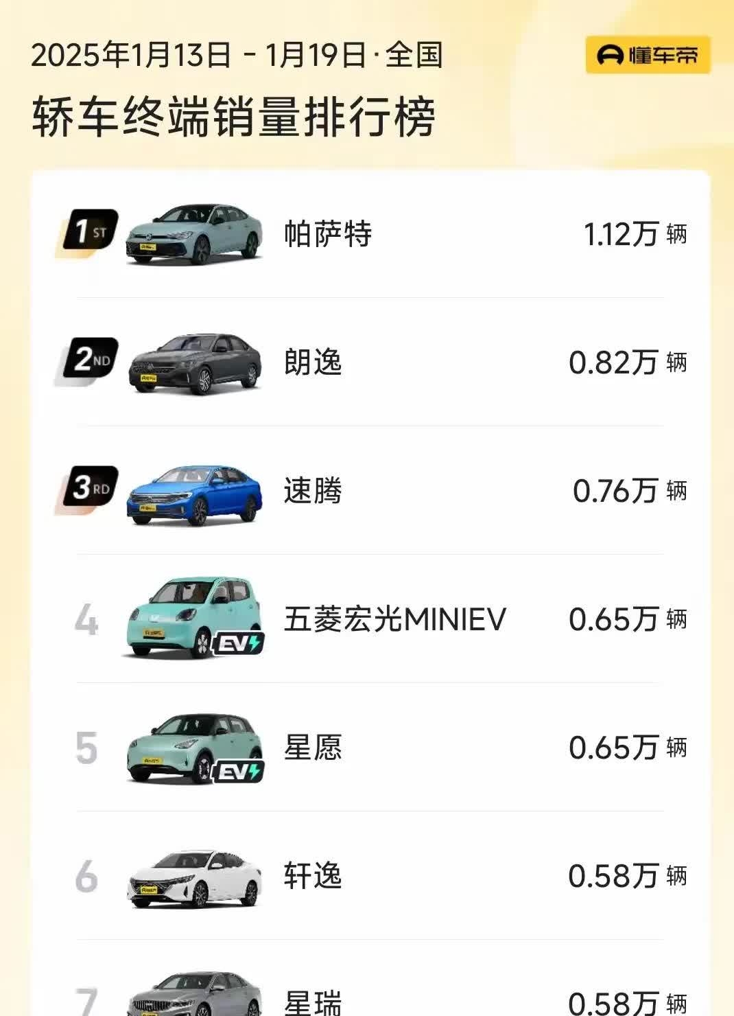 蔚来李斌：2025年第四季度笃定实现盈利