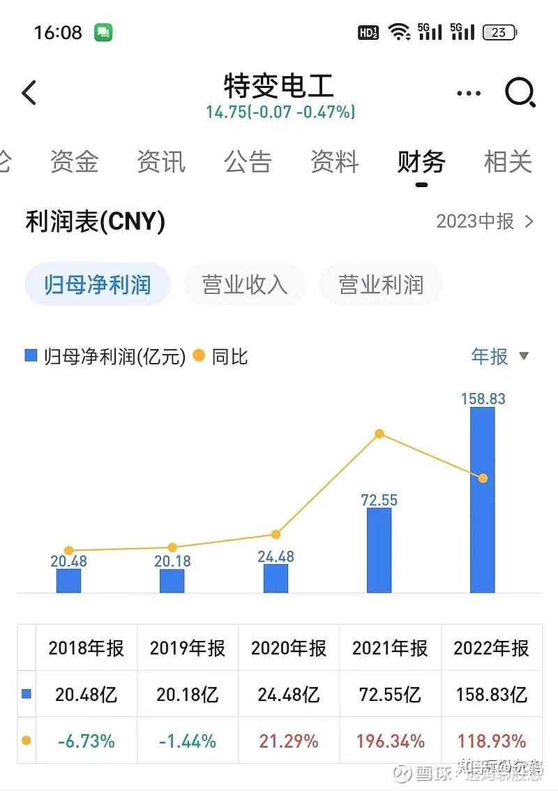 北京人力拟10派6.99元 股息率3.86%
