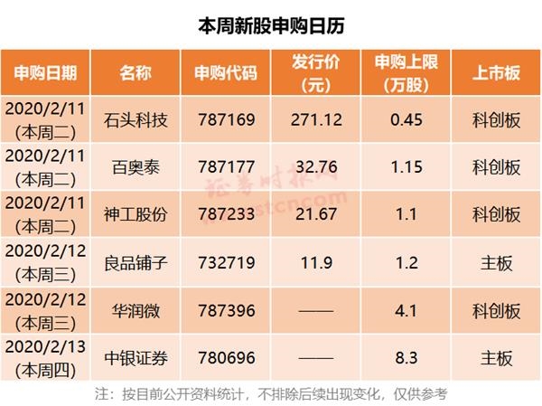 A股申购 | 浙江华业(301616.SZ)开启申购 聚焦科技助力塑料机械行业