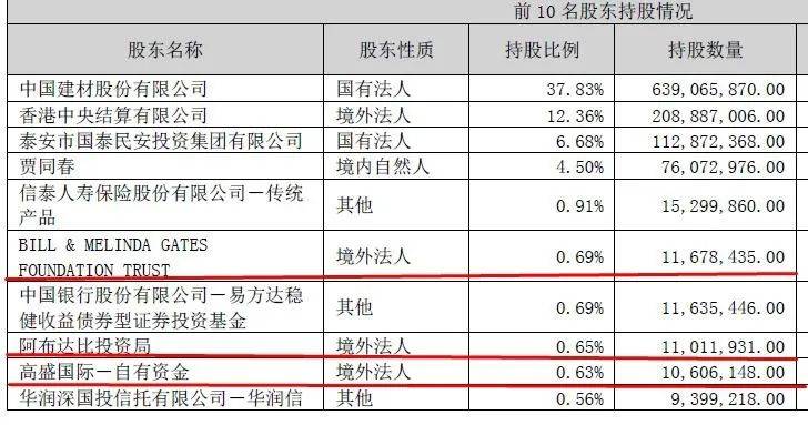 营收连创81%与168%高增长 云天励飞AI芯片与消费硬件双擎发力