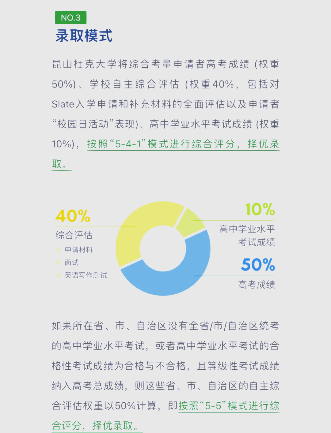 昆山杜克大学常务副校长约翰・奎尔奇：高关税将侵蚀美国低收入群体的实际收入