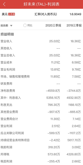 新东方披露三季报，营收同比下降2%