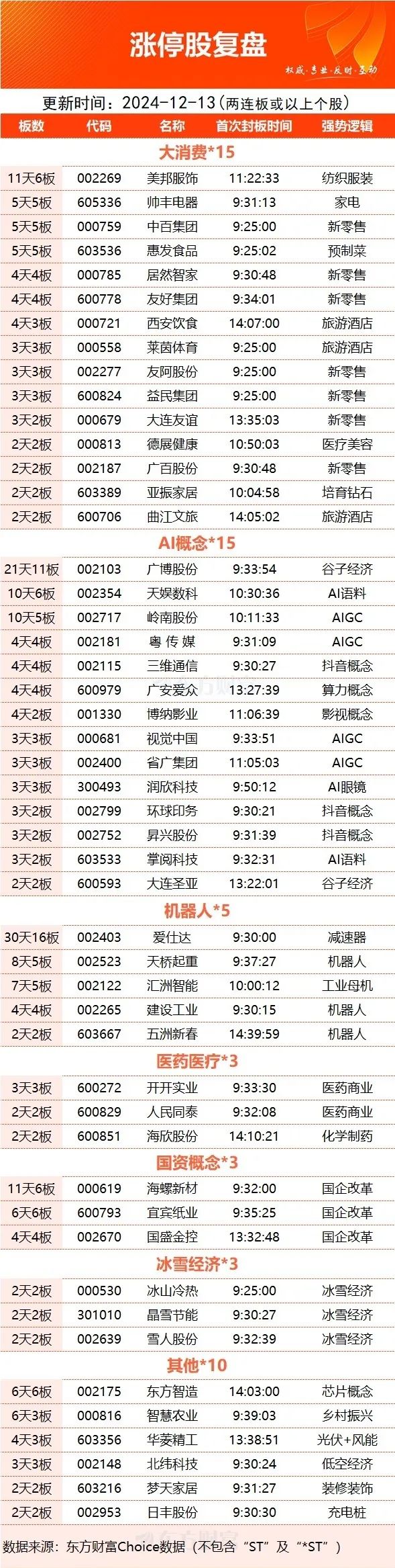 天娱数科4月28日龙虎榜数据