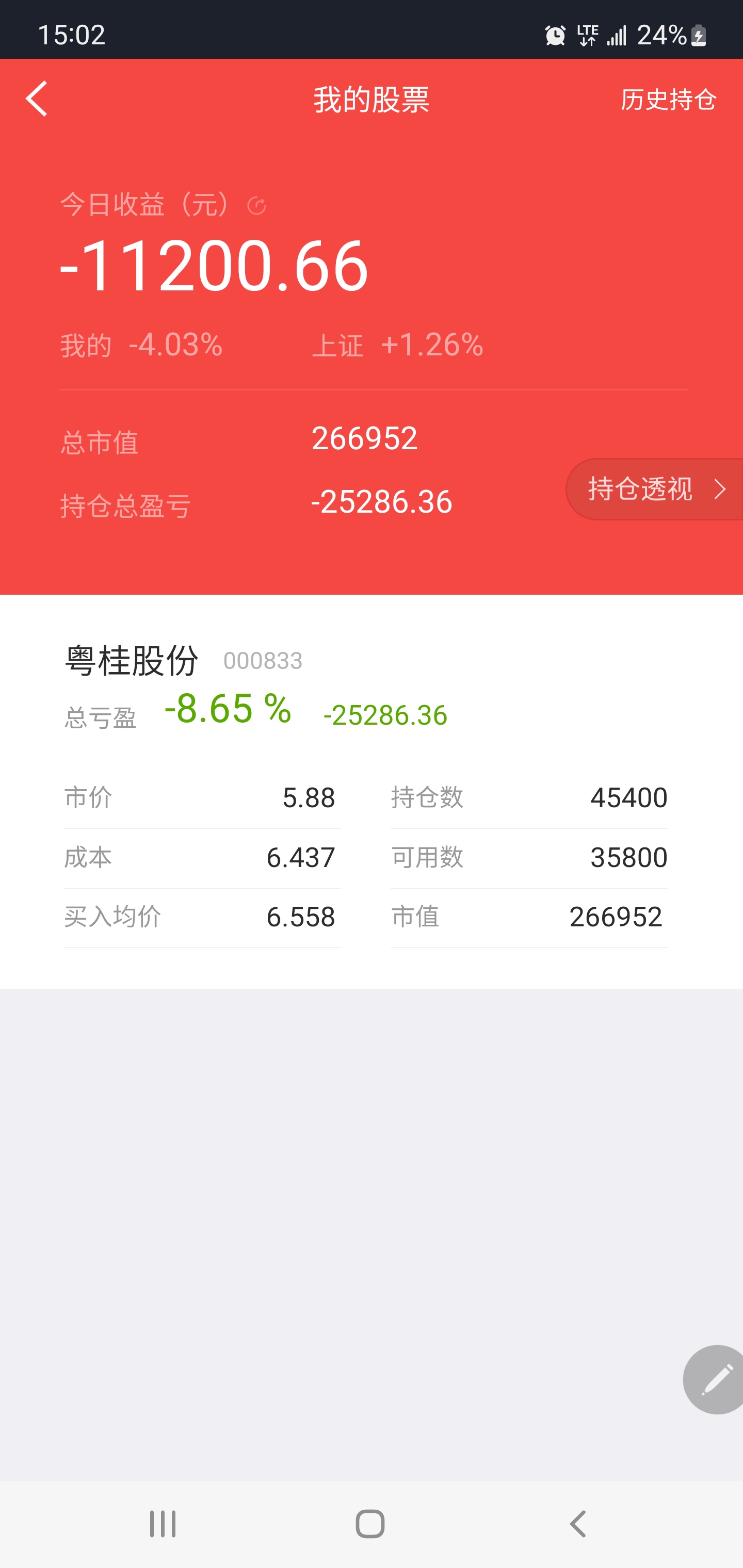 粤桂股份(000833)2025年一季报简析:营收净利润同比双双增长,盈利能力上升