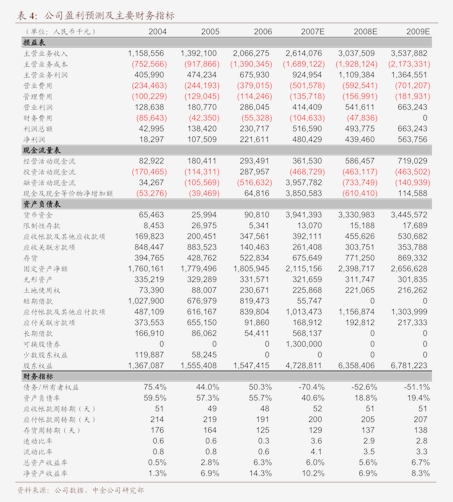 国电南瑞2024年实现营业收入574.17亿元 年度现金分红总额将达45.65亿元