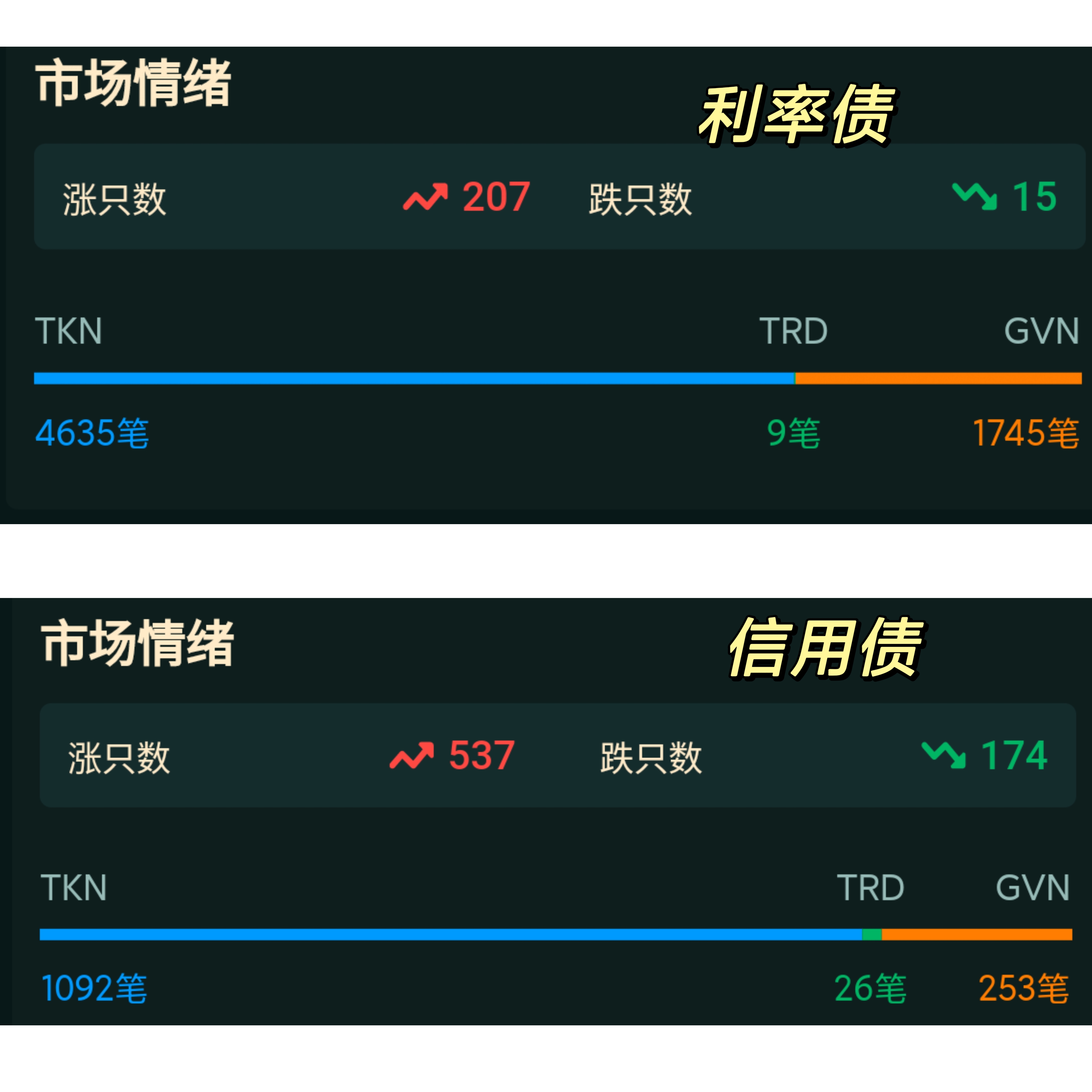 发力银行间债市,多家券商获批这一业务资格