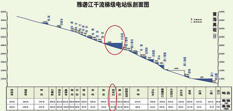 国投电力4月28日大宗交易成交900.68万元