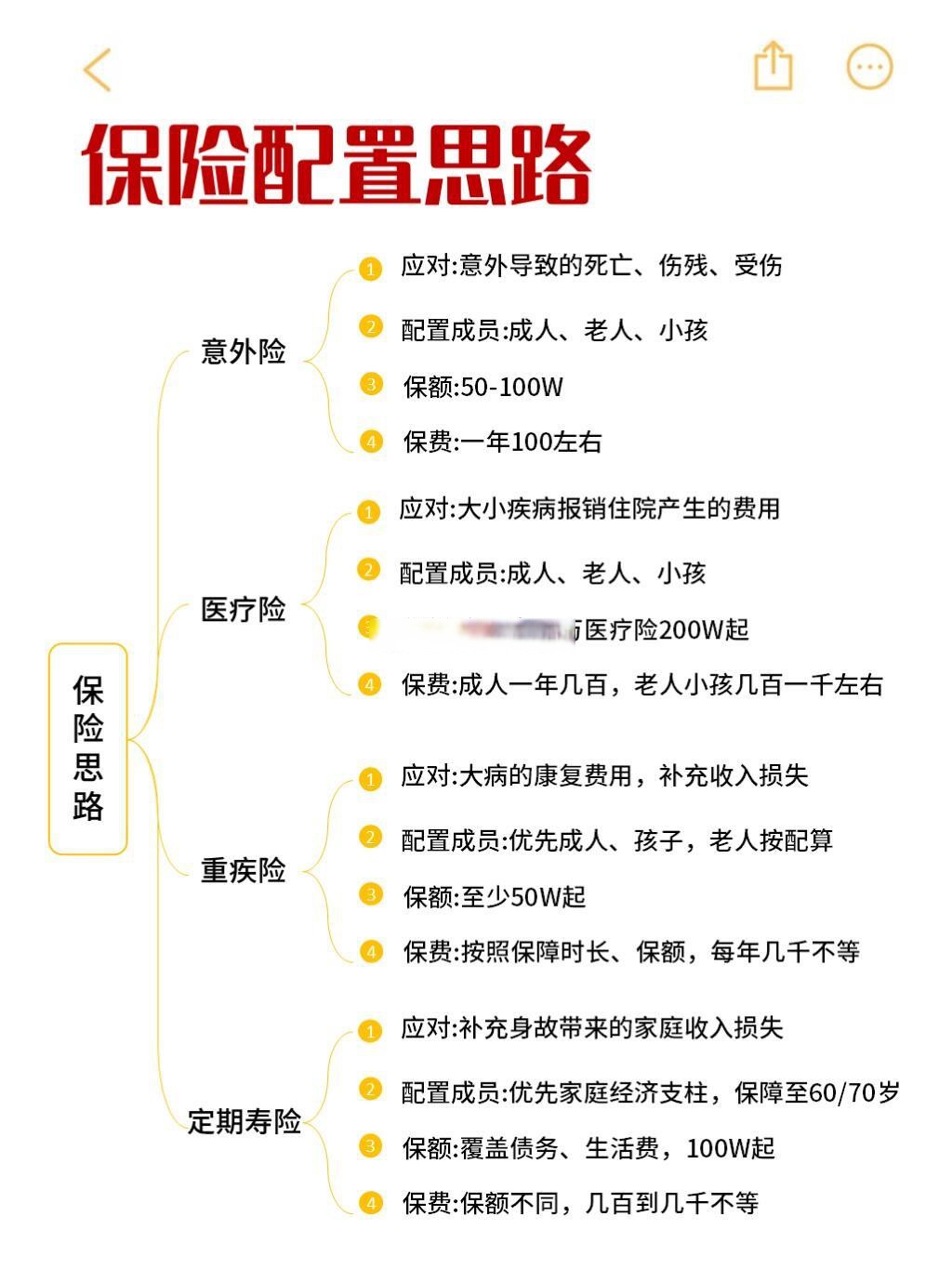 2025年电力煤炭行业供需格局分析:供给优化、需求分化_人保车险,人保伴您前行