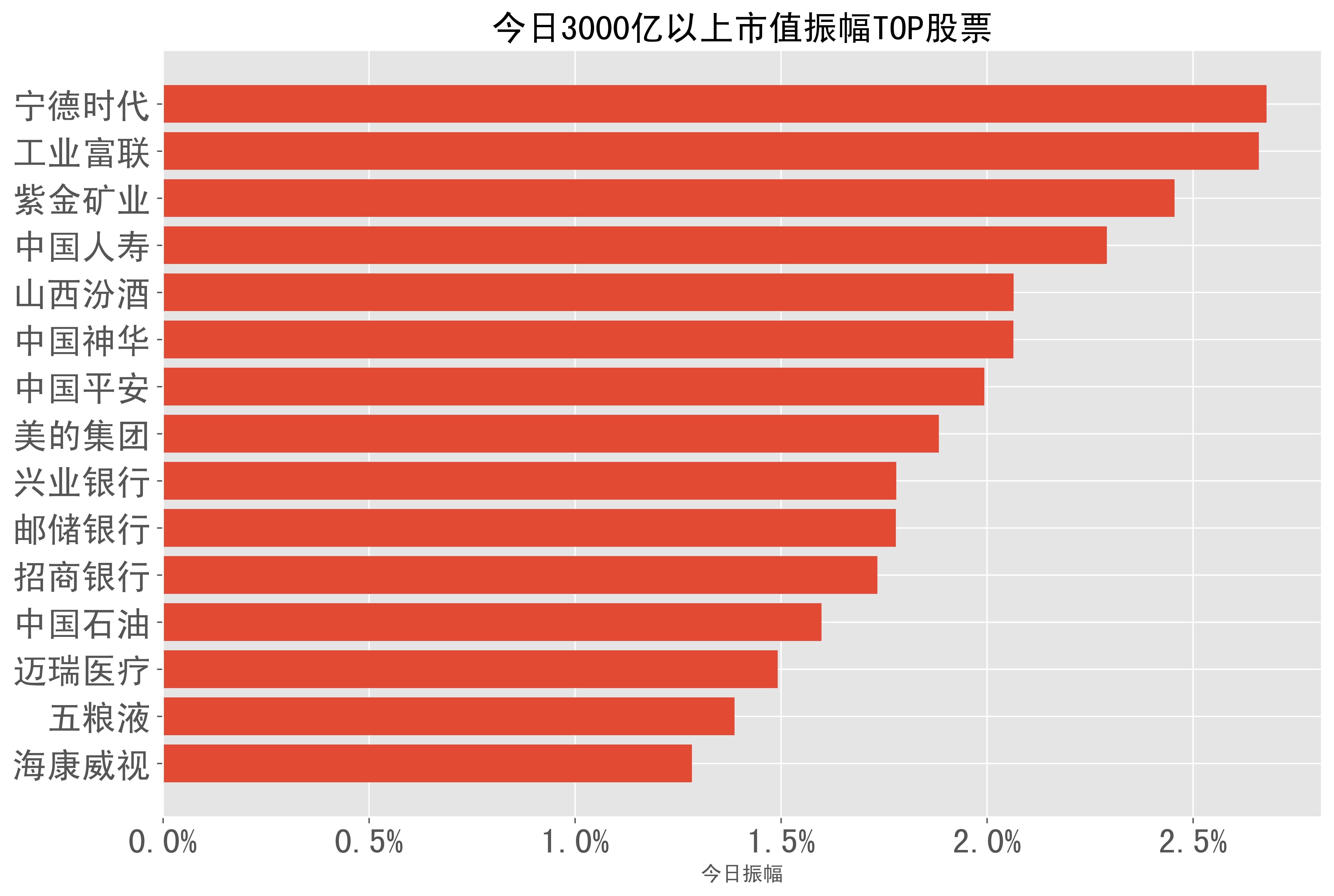2025年电力煤炭行业供需格局分析:供给优化、需求分化_人保车险,人保伴您前行