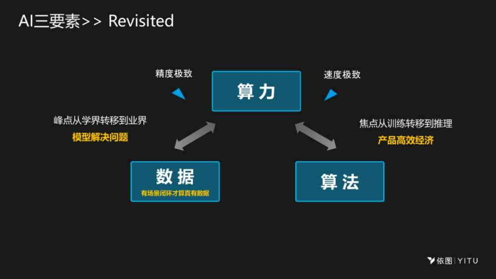 【深度】让技术向善 “阳光”照进平台算法“黑箱”