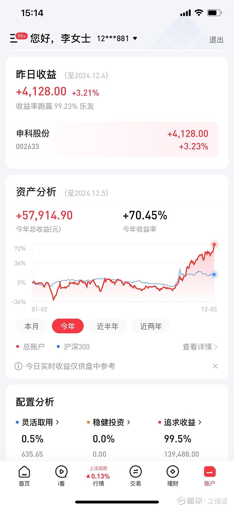 四环生物(000518.SZ)：一季度净亏损1591.47万元