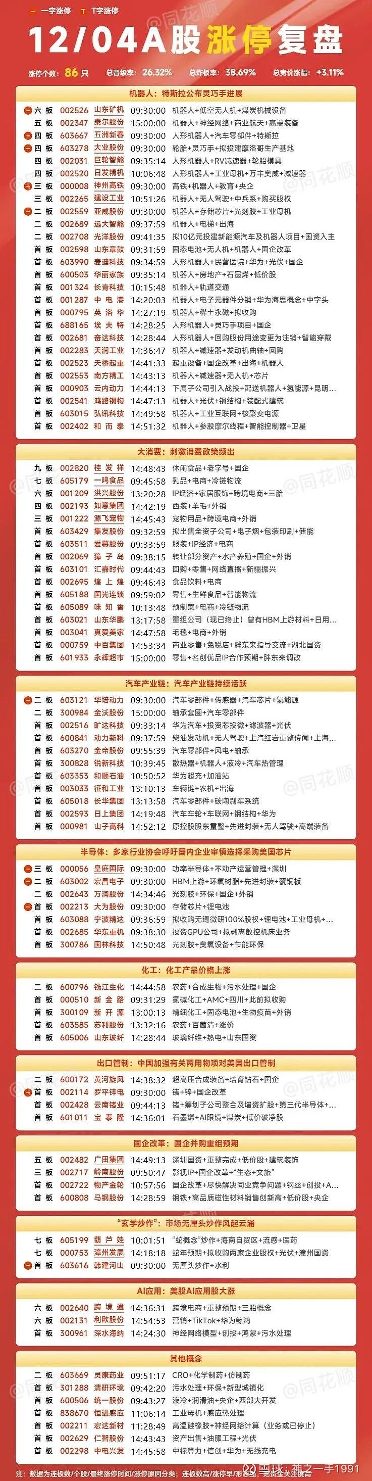 皇庭国际(000056.SZ):一季度净亏损8203.01万元