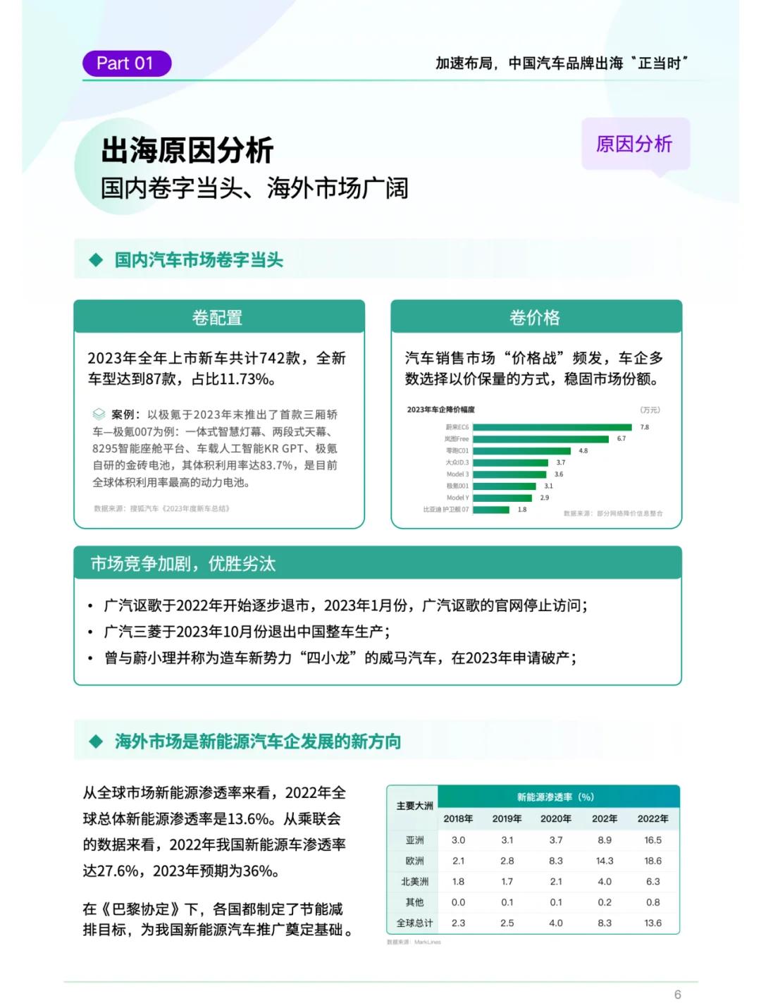 通过这场发布会，他们看到中国汽车后市场品牌出海新机遇