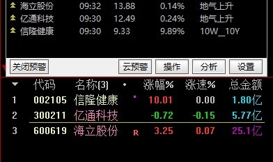 海立股份:压缩机主业市场地位持续巩固 海立马瑞利经营状况显著改善