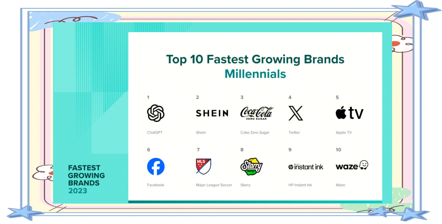 25日起在美涨价！刚刚，SHEIN、Temu官宣！