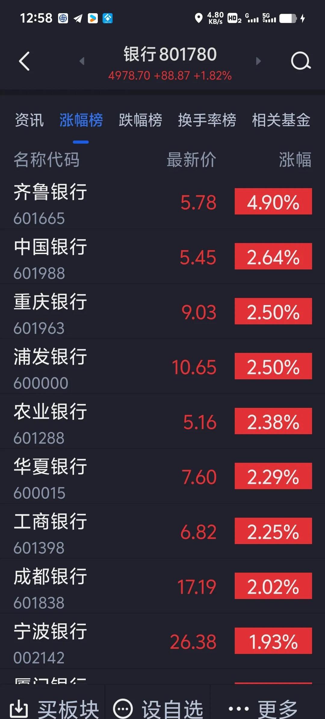 股息率直追银行股 券商股投资逻辑有望重构