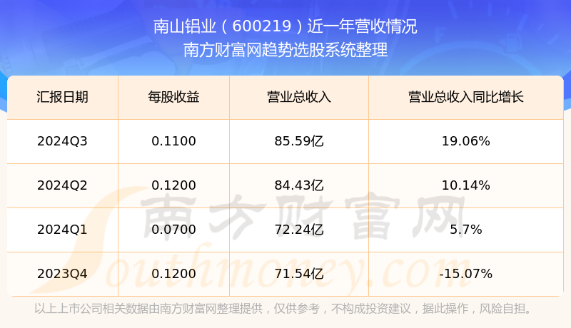德明利：公司实现营业收入12.52亿元，同比增长54.41%
