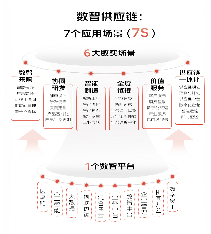 2025年儿科服务行业未来发展趋势：高端化、数字化、全链条化_人保服务,拥有“如意行”驾乘险，出行更顺畅！
