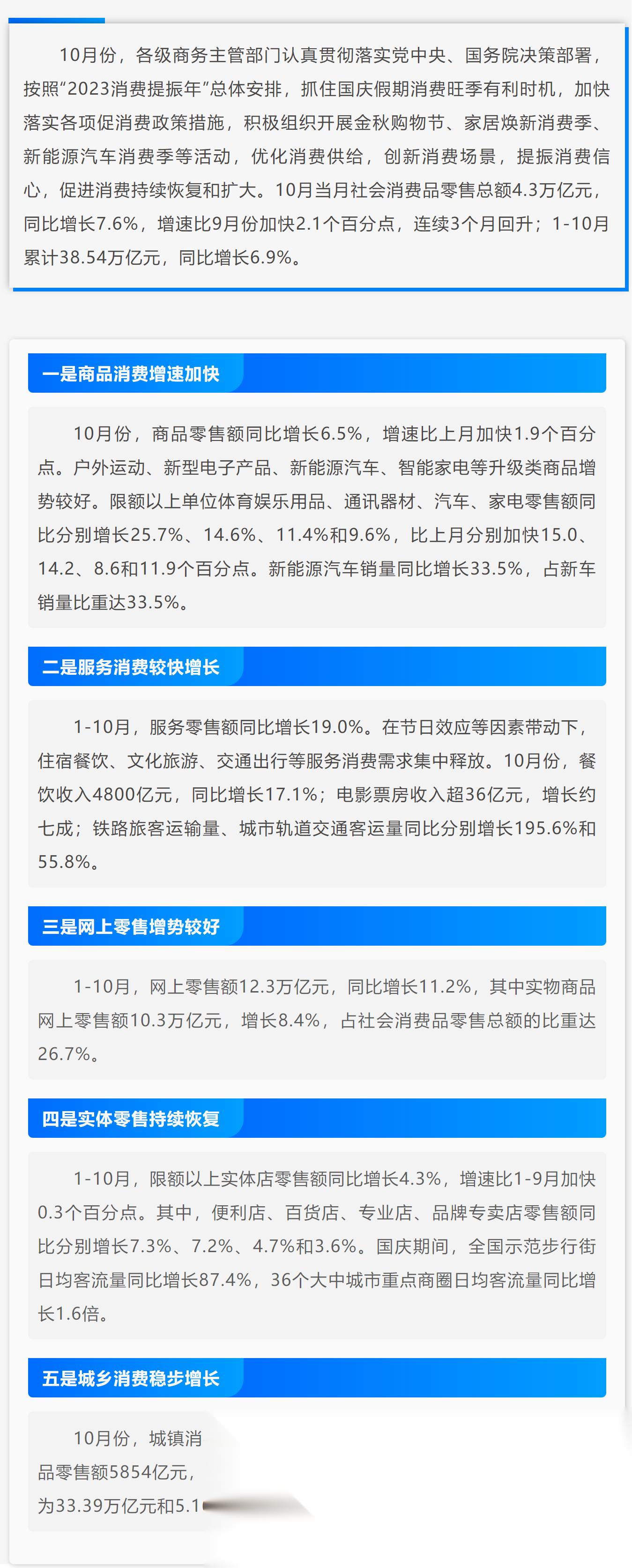 商务部电子商务司负责人介绍2025年一季度我国电子商务发展情况