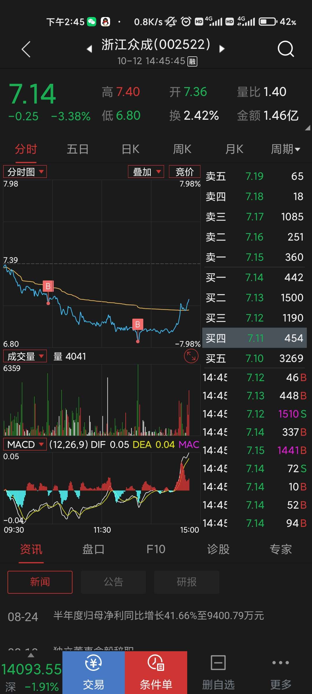 浙江众成：公司目前暂无开发烟草包装膜的计划