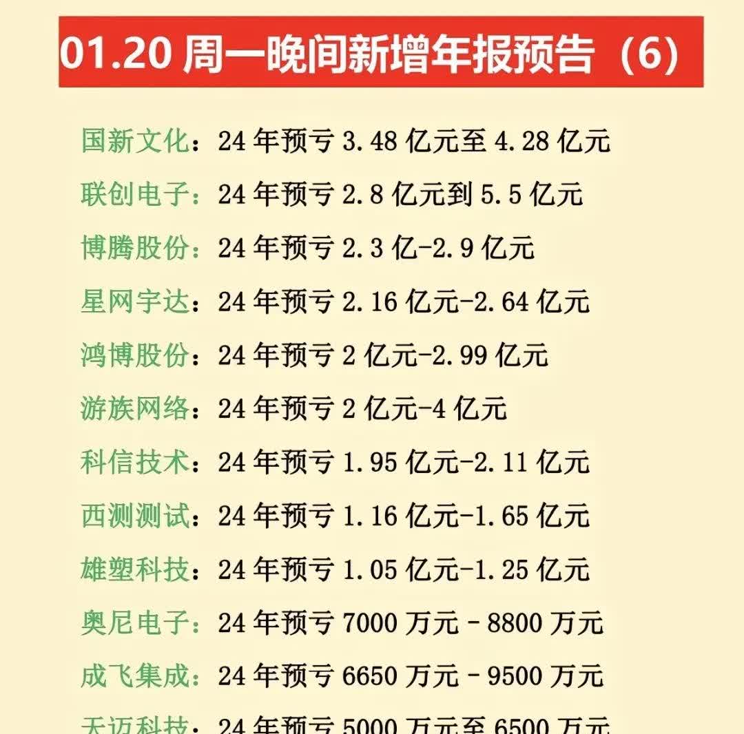 天合光能（688599）2025年一季报简析：净利润减355.88%