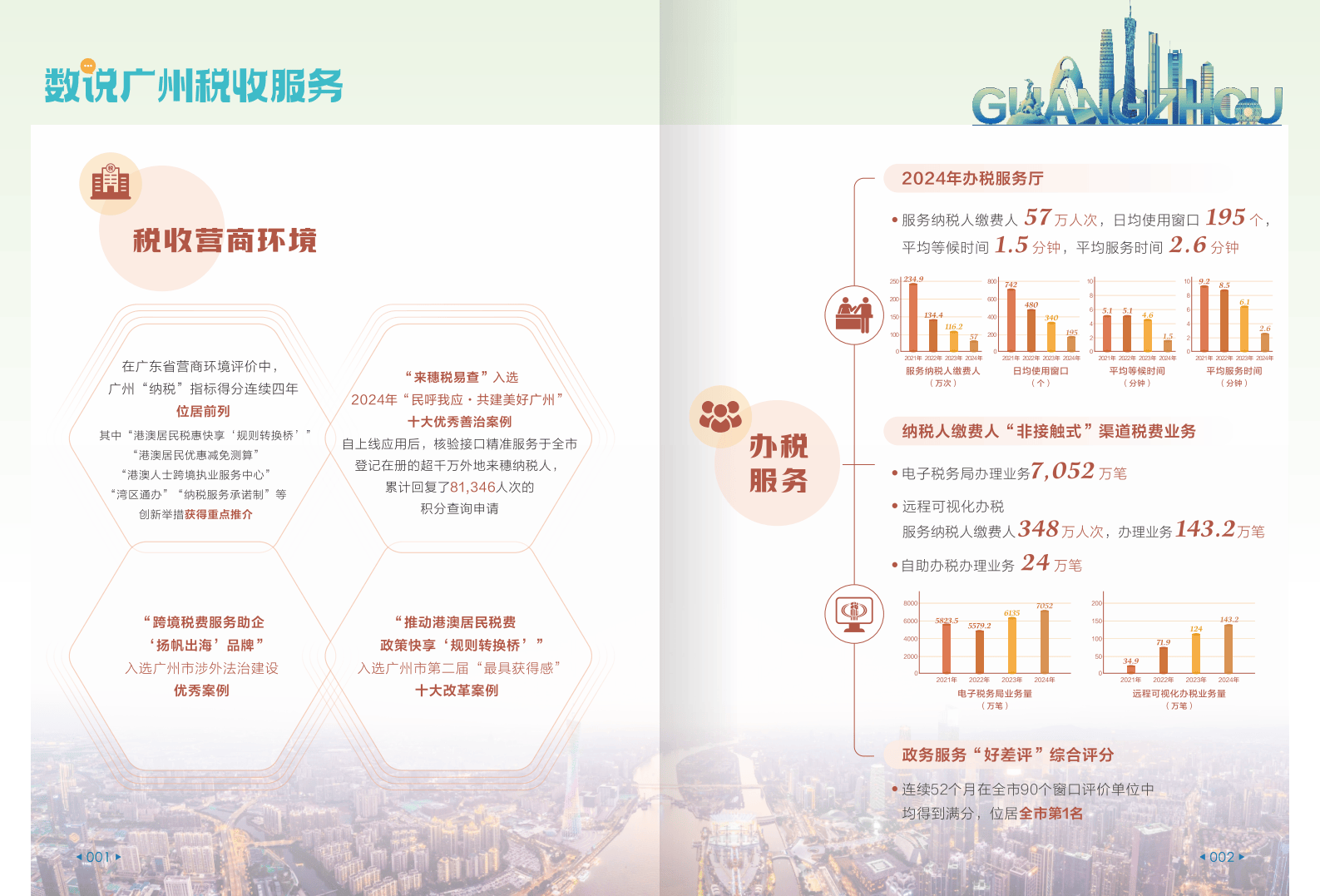 国家发展改革委发布《中国营商环境发展报告（2025）》