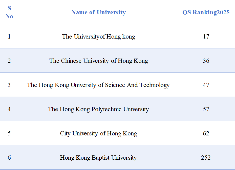 香港交易所2025年一季度业绩创新高