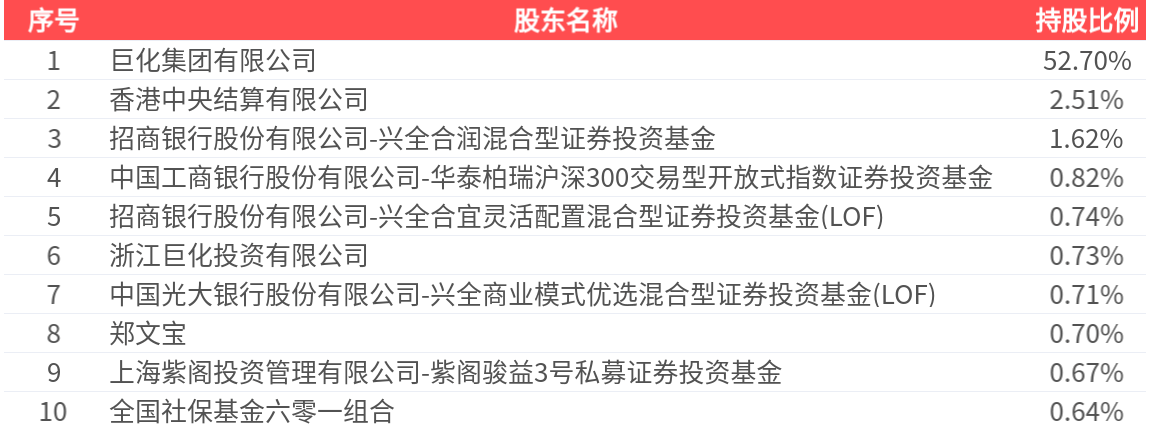 [年报]科力股份：积极开拓国际市场 2024年净利润5376.34万元