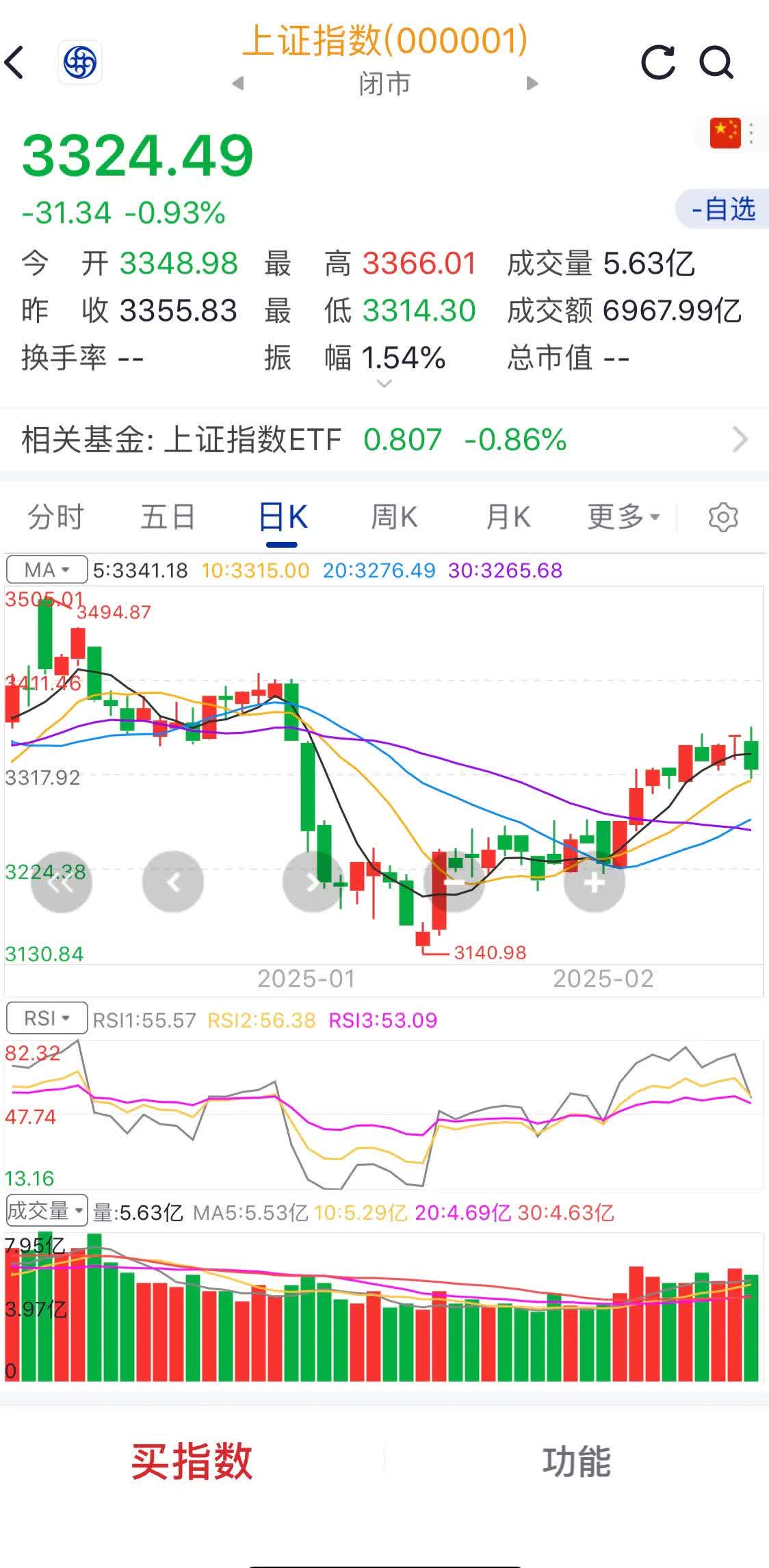 中科海讯（300810）2025年一季报简析：净利润减83.9%，公司应收账款体量较大