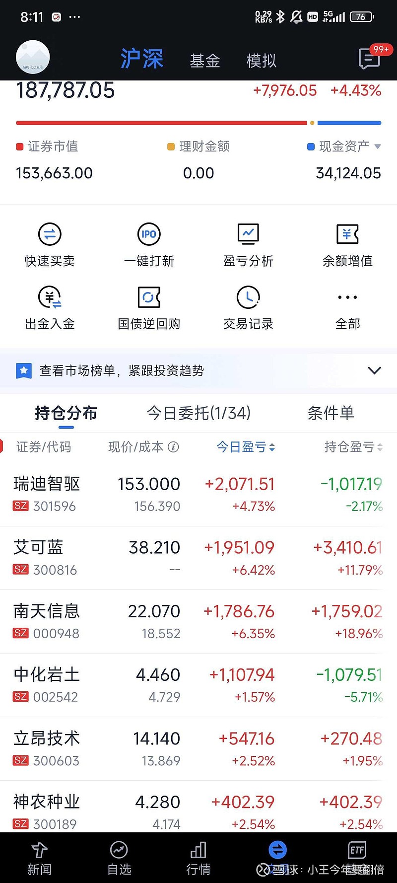 艾可蓝（300816）2025年一季报简析：营收净利润同比双双增长，盈利能力上升