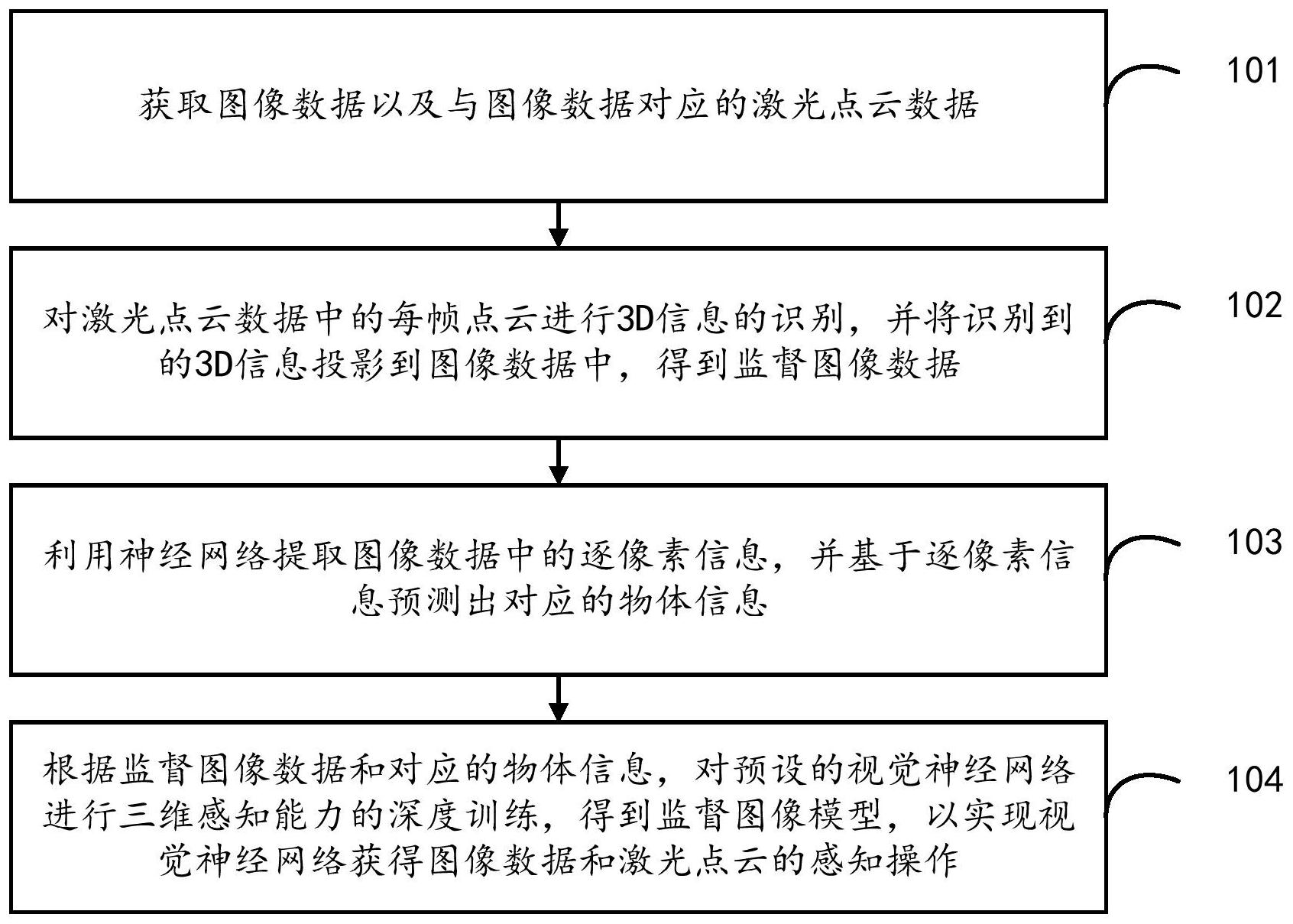海康威视获得发明专利授权：“一种图像数据处理方法及图像数据处理设备”