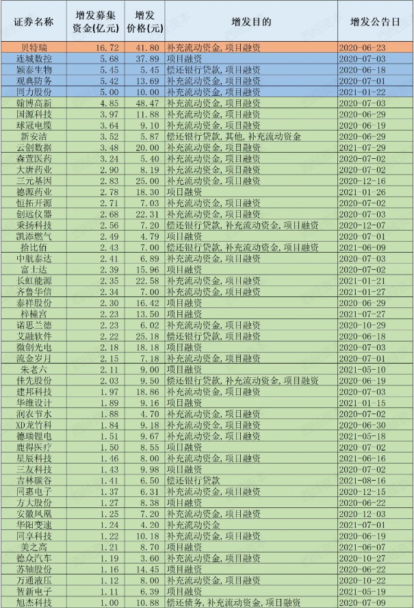 连城数控获得发明专利授权：“一种环线开方机”