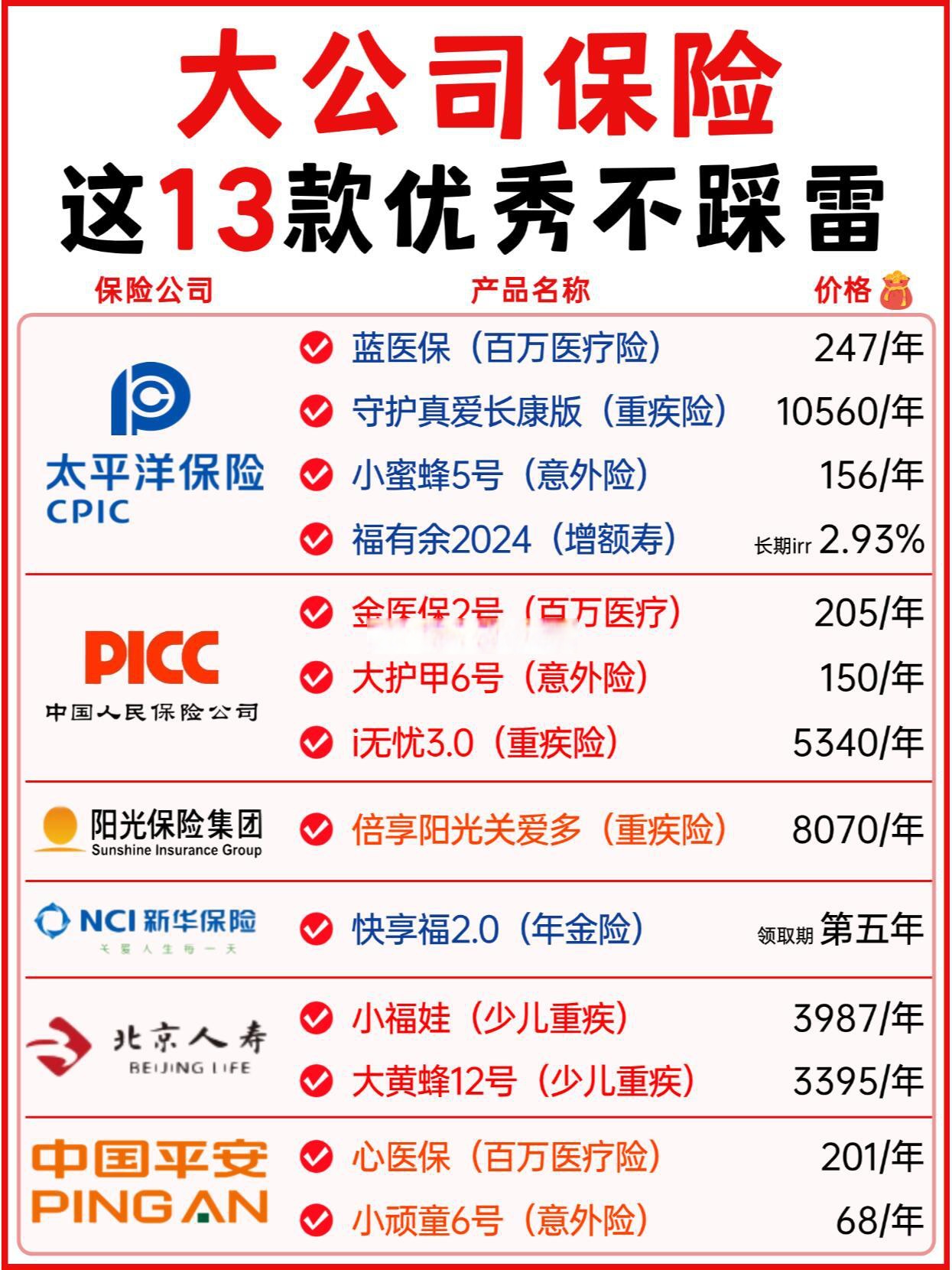人保车险   品牌优势——快速了解燃油汽车车险,人保有温度_2024年铁路设备行业发展现状、竞争格局及未来发展趋势与前景分析