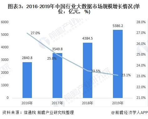 保险有温度,人保财险 _2025年空调行业现状与发展趋势分析
