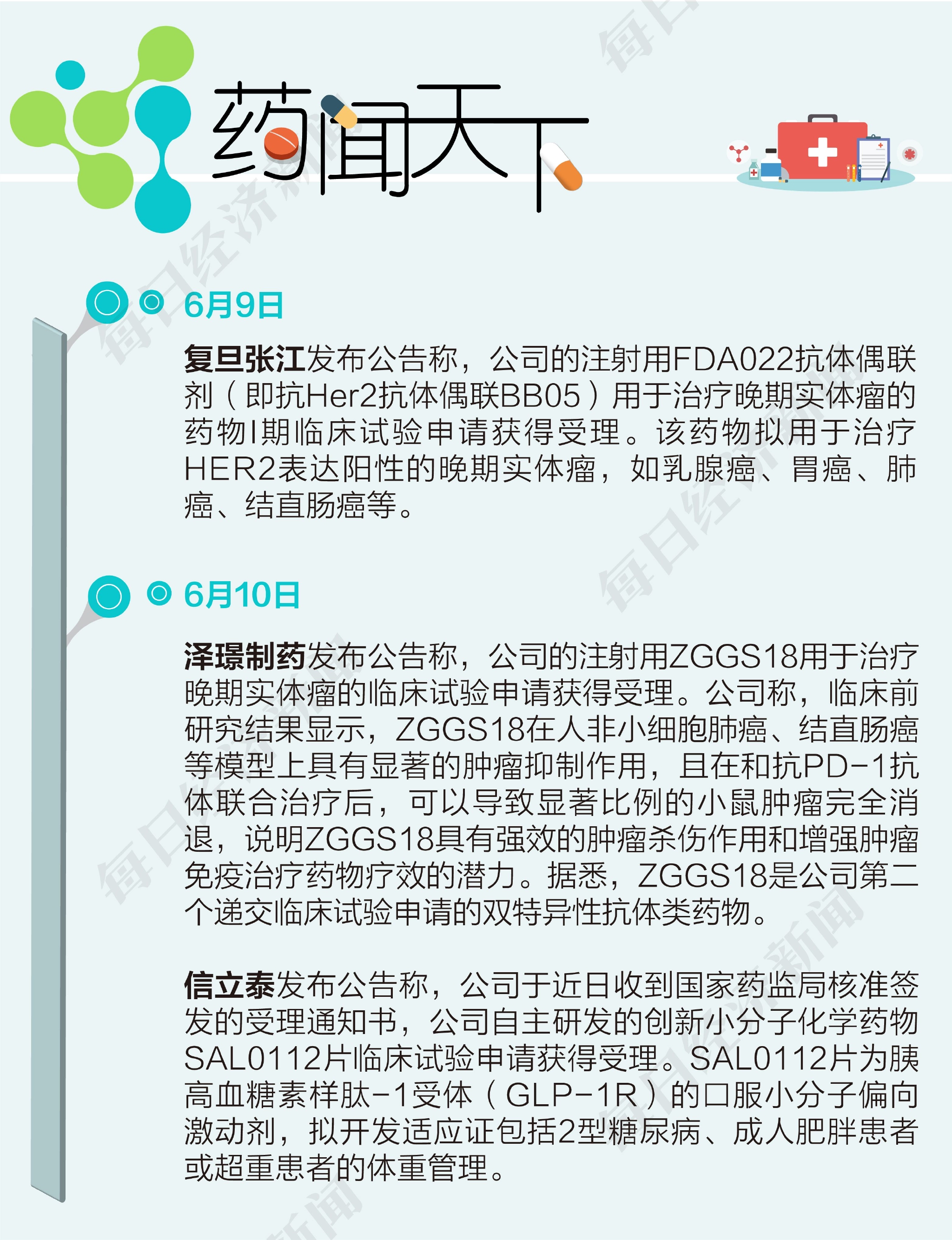 复旦张江：药品价格调整 预计里葆多销售收入将下降