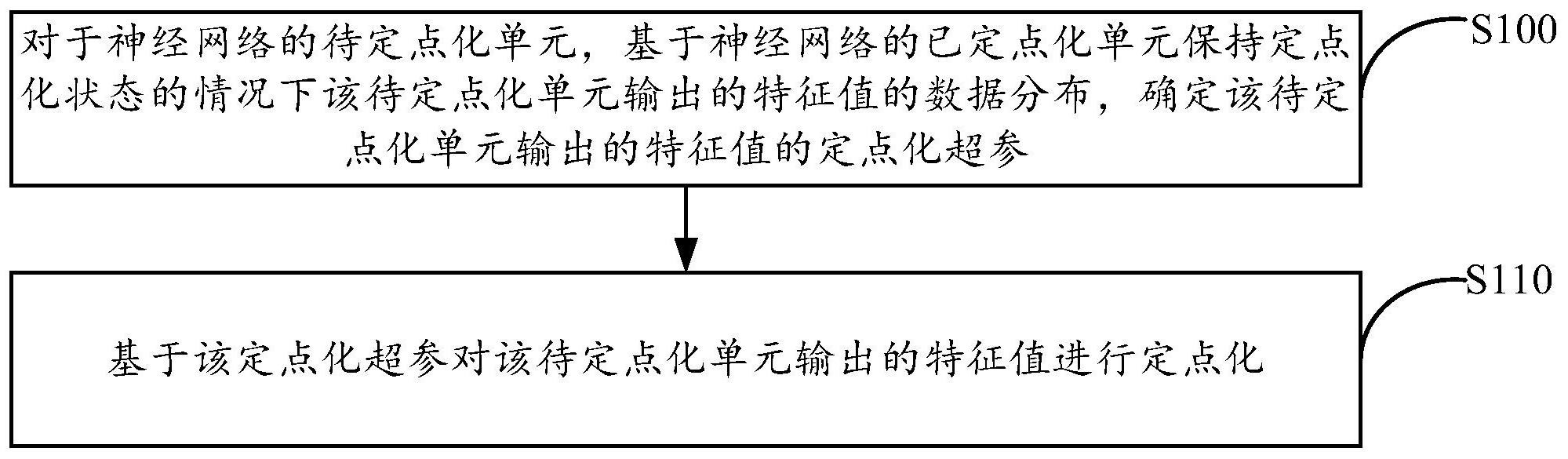 广汽集团获得发明专利授权：“电容电压管理方法、装置、电子设备及可读介质”
