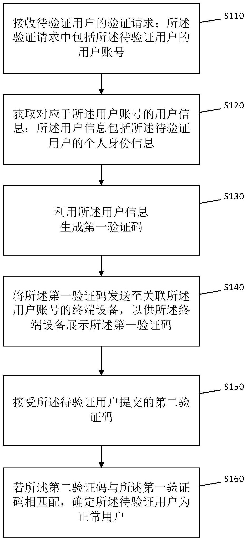 建设银行获得发明专利授权：“一种问题线索发掘方法、装置、计算机设备及介质”