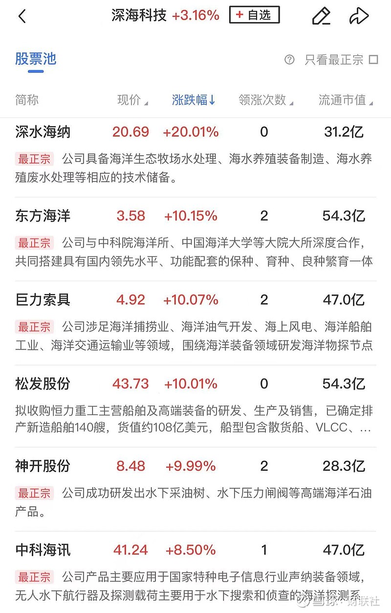 克莱特现2笔大宗交易 合计成交37.80万股