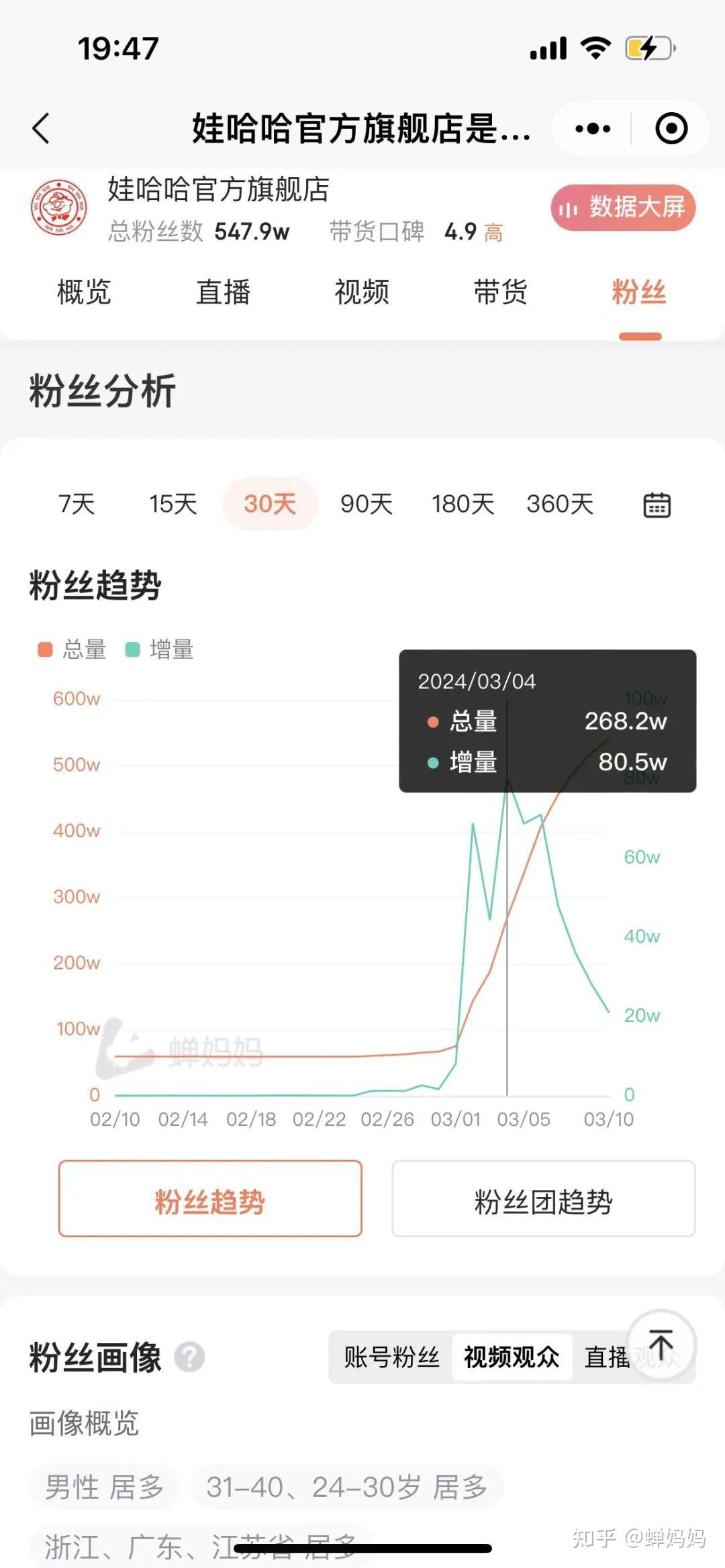 哈铁科技（688459）2024年年报简析：营收净利润同比双双增长，公司应收账款体量较大