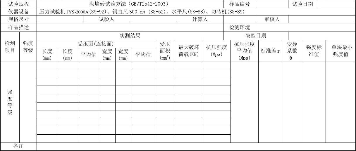 马钢股份获得发明专利授权：“一种用于在线测量烧结机漏风率的系统及其测量方法”