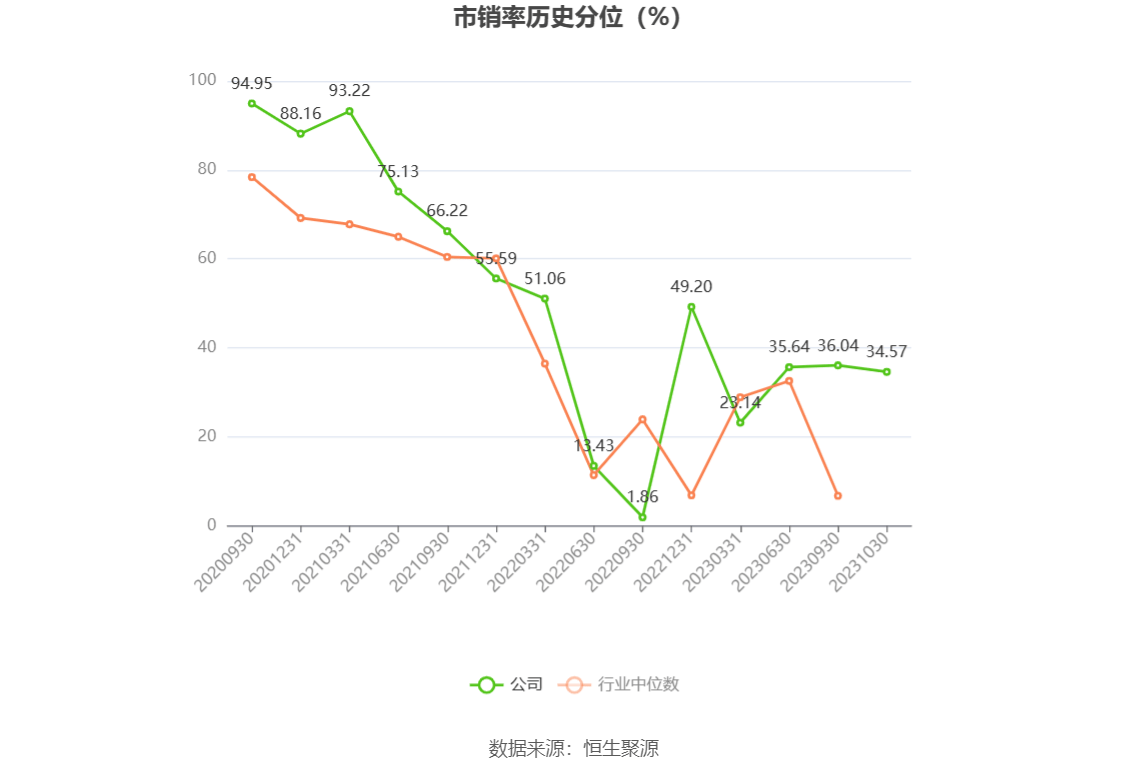 天元股份4月30日龙虎榜数据