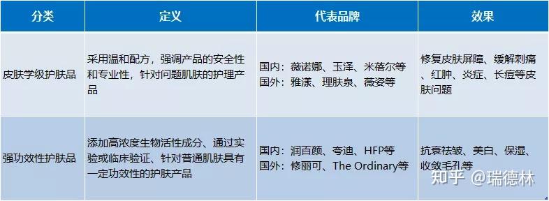 瑞德林刘建：重病之后，开启全新人生