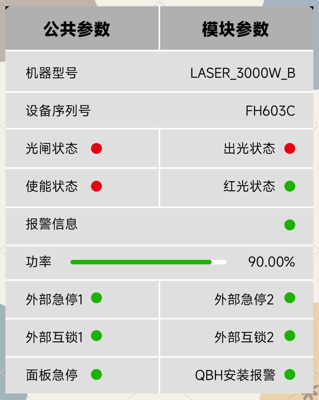 大族激光获得发明专利授权：“激光切割的精度可控曲率连续的拐角拟合方法及系统”