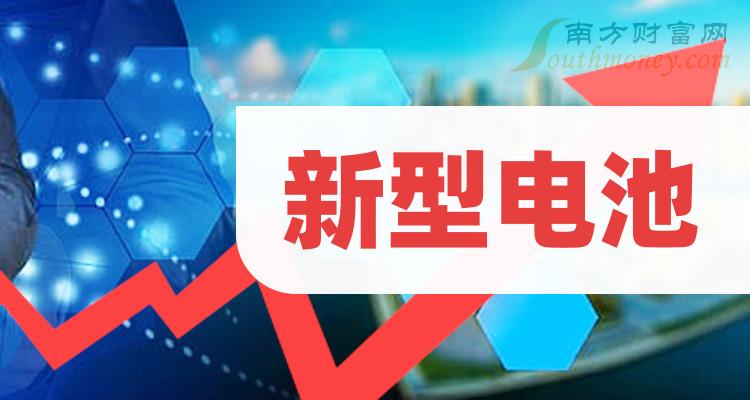 天能股份获得发明专利授权：“一种高循环性能钠离子电池电解液及其制备方法”