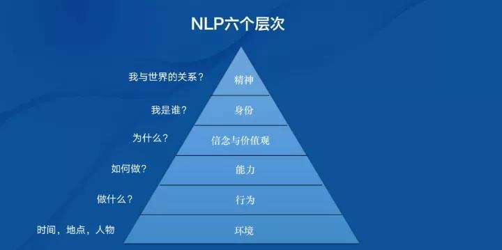 未来产业需多一些前瞻思考