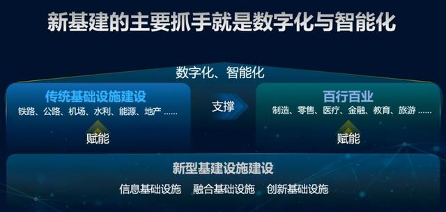 南天信息子公司携手新华三联合推出行业大模型一体机