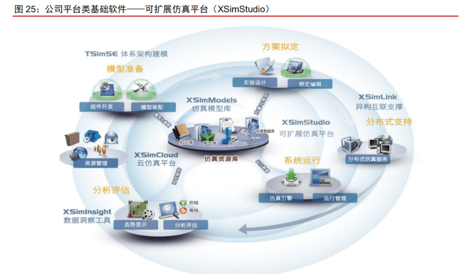 华如科技获得发明专利授权：“一种用于要素索引的数据处理方法及装置”